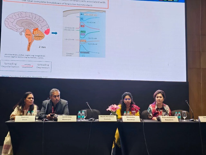 Hindistonda kongress